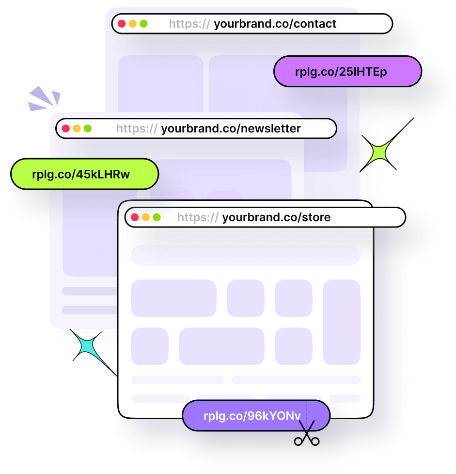 A/B testing by Replug